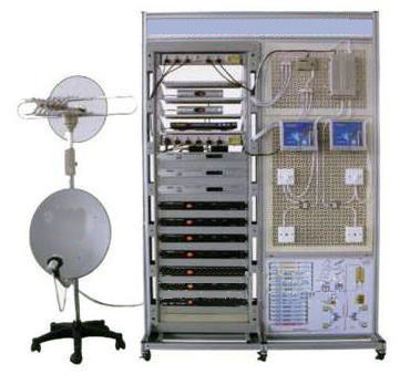 衛(wèi)星有線電視系統(tǒng)實訓(xùn)裝置
